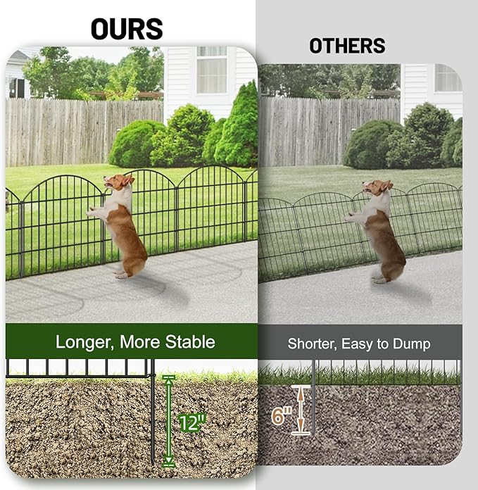 Metal Garden Fence 28in x 18.7ft, 8 Panels + 9 Stakes Dog Fence Border Fence - Image 3