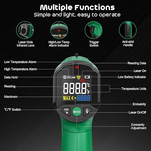 Infrared Thermometer Gun, SQECH Laser Thermometer Gun -58℉～1112℉, Non-Contact - Image 2