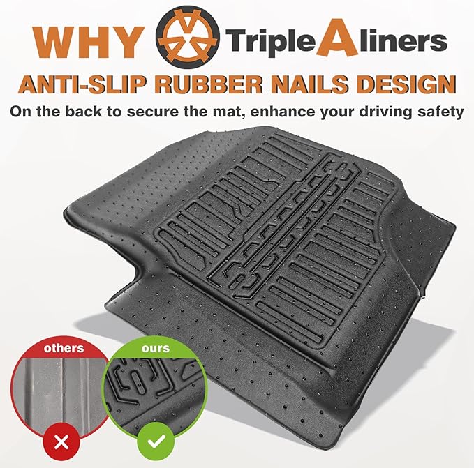 TripleAliners Floor Mats All Weather Liner Compatible - Image 5