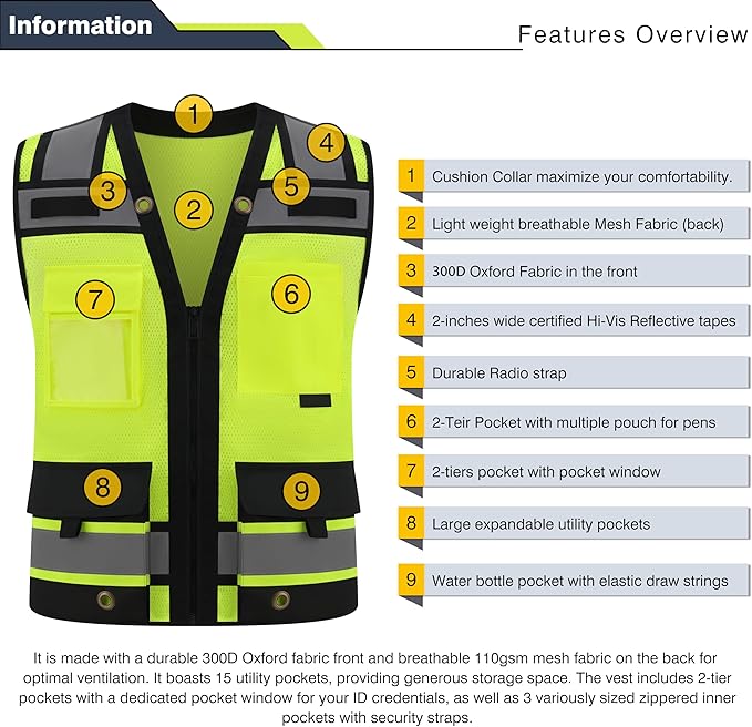 Class 2 High Visibility Reflective Safety Vests Women & Men - Image 2