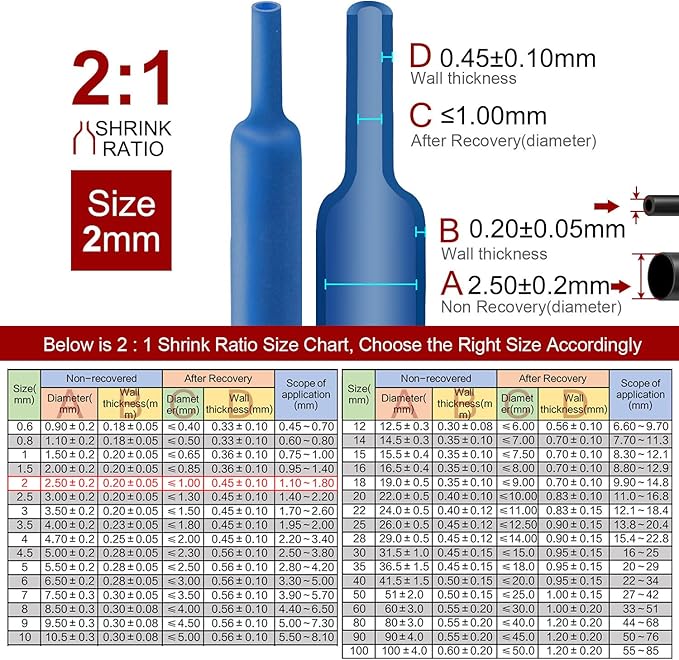 Chanzon 2:1 Ratio - 80Ft Roll - 5/64" Heat Shrink Tubing 2:1 Blue Polyolefin - Image 3