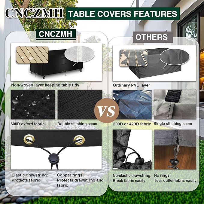 Heavy Duty Patio Furniture Covers Waterproof, 600D Outdoor Furniture Cover - Image 5