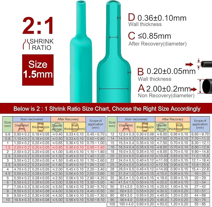 Chanzon 2:1 Ratio - 80Ft Roll - 1/16" Heat Shrink Tubing 2:1 Green Polyolefin - Image 3