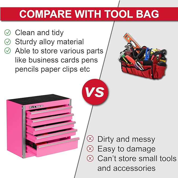 P.I.T. Mini Pink Tool Box, Portable 5-Drawer Micro Roll Cab Steel Tool Box - Image 7