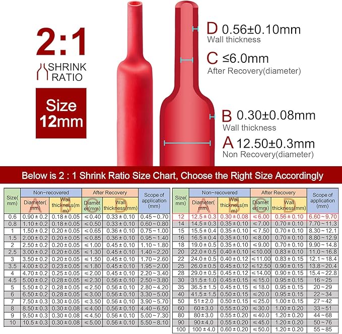 Chanzon 1/2 inch Red Heat Shrink Tubing 80Ft Roll 2:1 Ratio Polyolefin Sleeving - Image 2