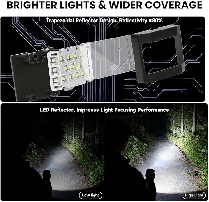 Running Lights for Runners, Clip on Flashlight, Rechargeable LED Safety Light - Image 4