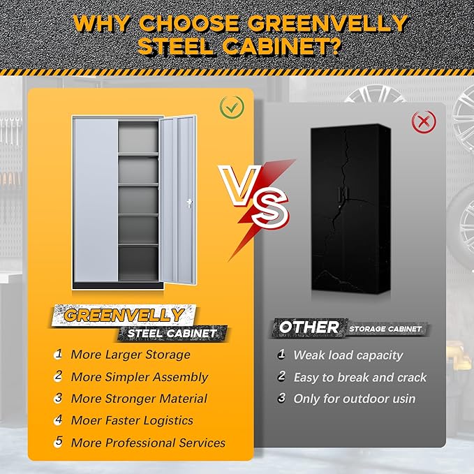 Greenvelly Metal Garage Storage Cabinet - Image 7