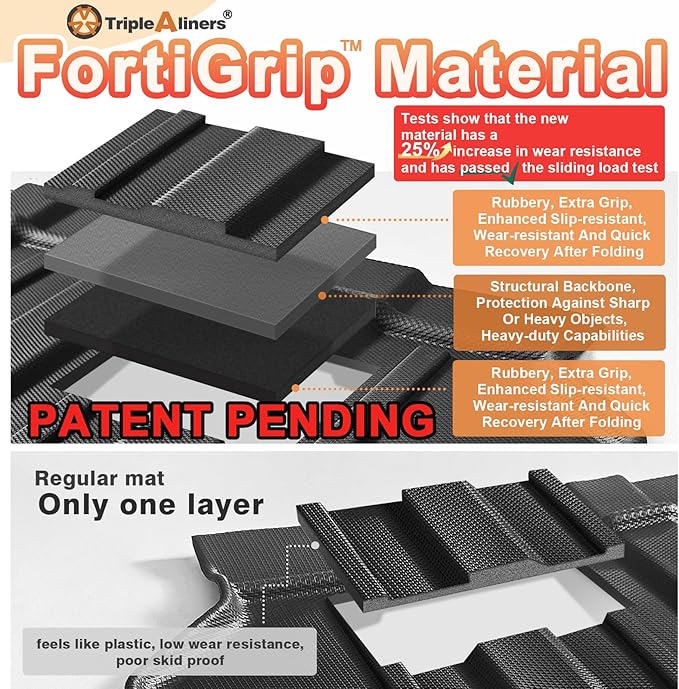 TripleAliners Compatible with Ford F-150 F150 2021-2025 2026 Tailgate Mat with - Image 6