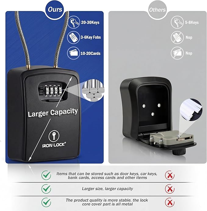 Iron Lock® Key Lock Box Portable - Image 2