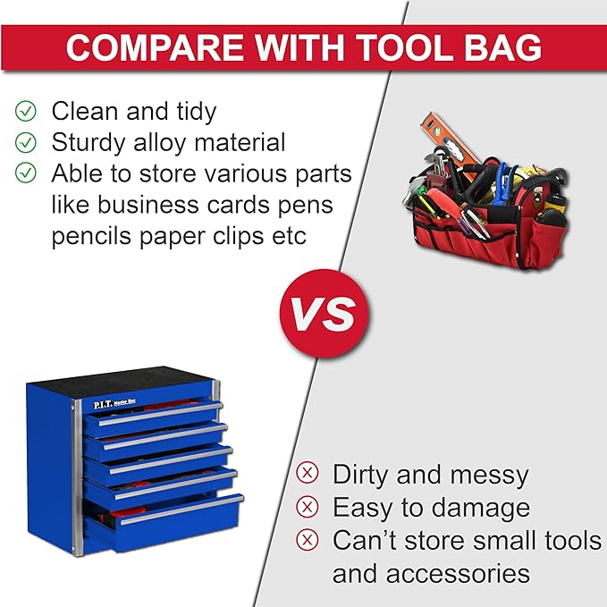 P.I.T. Mini Blue Tool Box, Portable 5-Drawer Micro Roll Cab Steel Stackable - Image 7