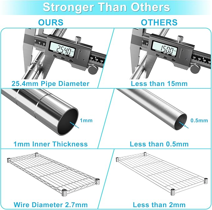 Auslar 3-Shelf Storage Shelves - Image 4