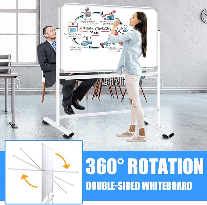 Dry Erase Board with Stand - Image 3