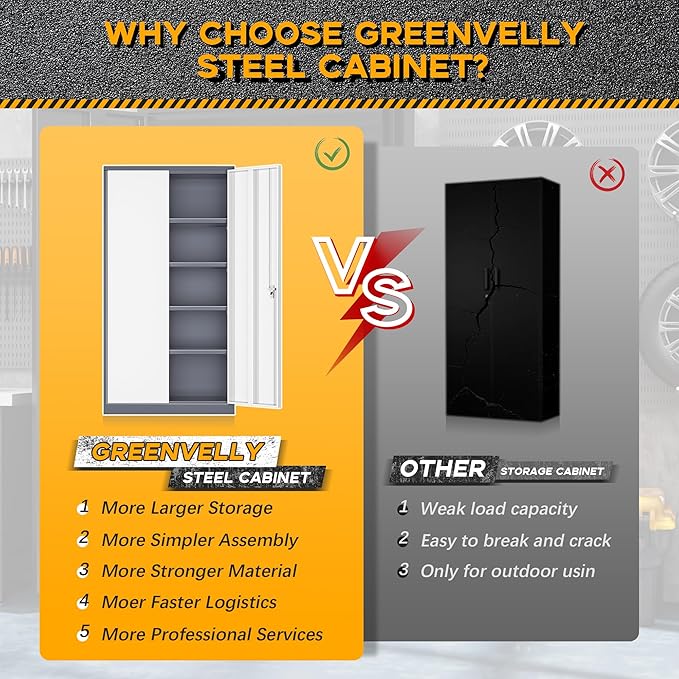 Greenvelly Metal Storage Cabinet - Image 6