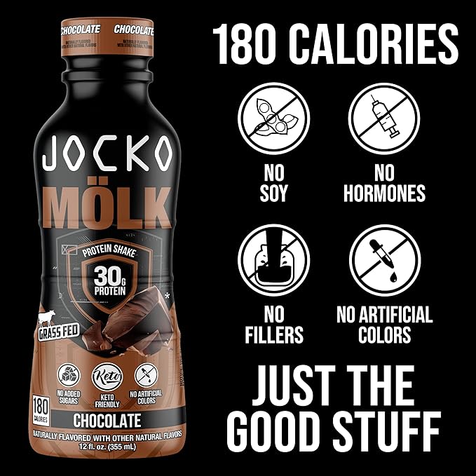 Jocko Mölk 30g Grass Fed Protein Shakes – No Added Sugar Protein Drinks KETO - Image 4
