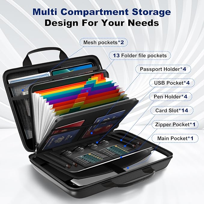 Fireproof Document Box, Hard Case Fireproof File Organizer Box - Image 5