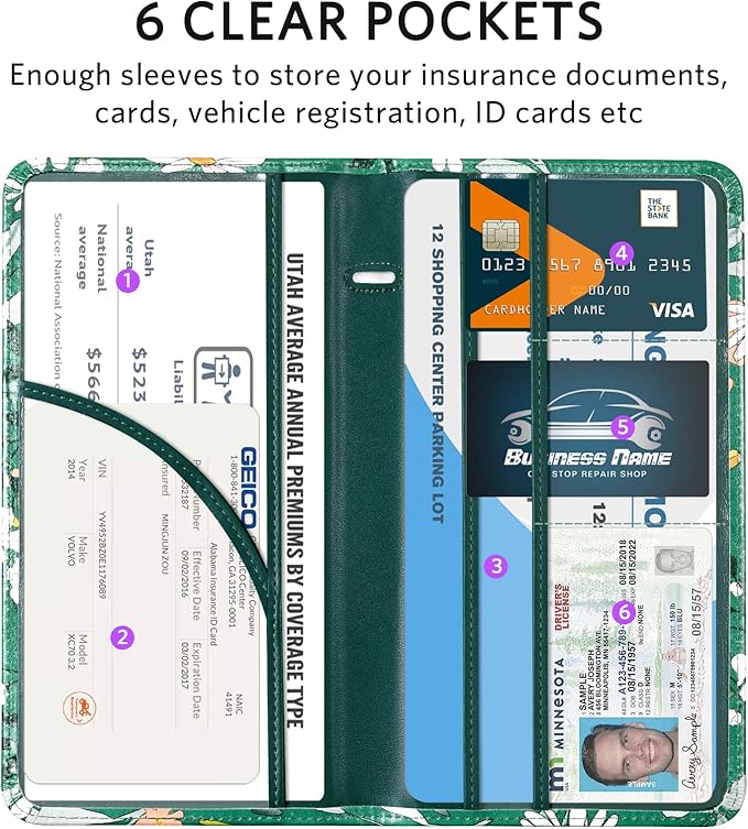 CoBak Car Registration and Insurance Holder - Image 2