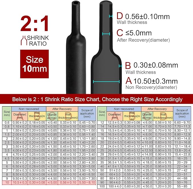 Chanzon 3/8 inch Black Heat Shrink Tubing - 80Ft Roll 2:1 Ratio Polyolefin - Image 2