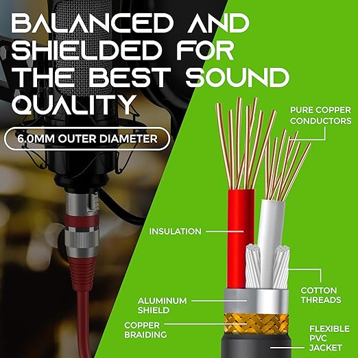 GEARit XLR Male to Female Microphone Cable 3-Pin Balanced Shielded Mixer - Image 3