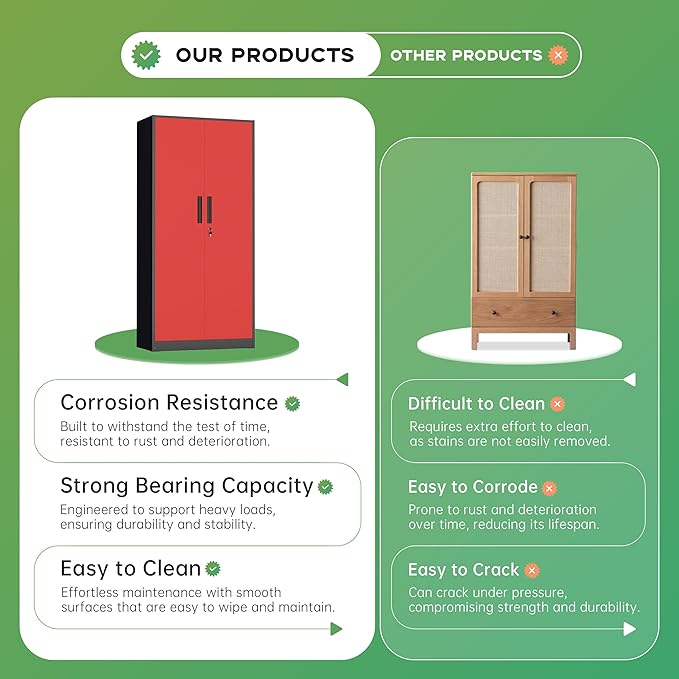 INTERGREAT Metal Storage Cabinet - Image 4