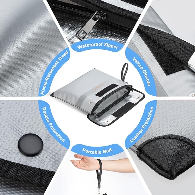 Fireproof Document Bag - Image 5