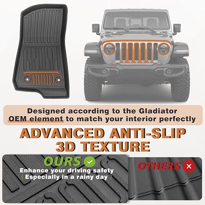 TripleAliners Floor Mats All Weather Compatible - Image 4
