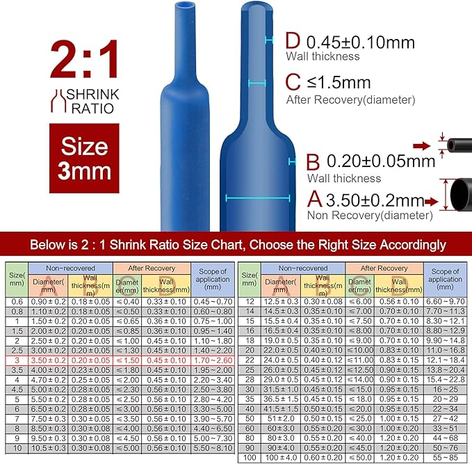 Chanzon 2:1 Ratio - 80Ft Roll - 1/8" Heat Shrink Tubing 2:1 Blue Polyolefin - Image 3