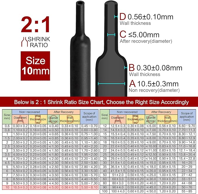 Chanzon 2:1 Ratio 3/8" Heat Shrink Tubing 3.3Ft Roll Black Polyolefin Sleeving - Image 3