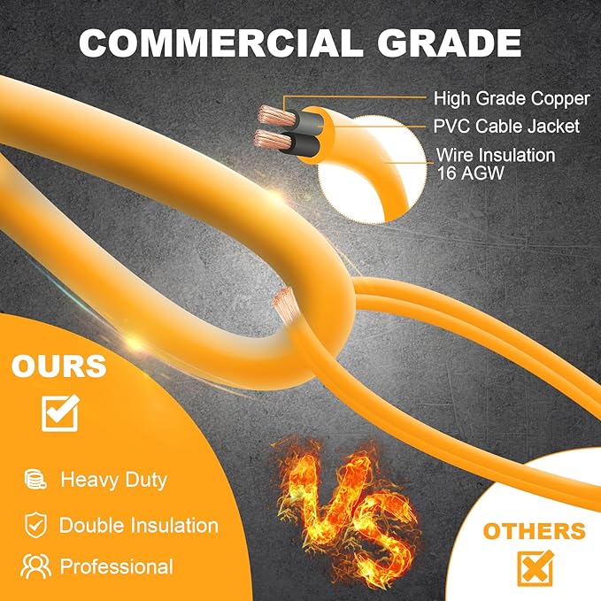 100FT Construction String Lights, 100W 11 Bulbs Work Lights - Image 4