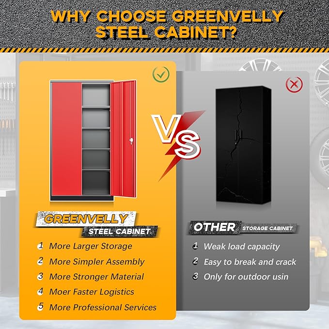 Greenvelly Metal Storage Cabinet - Image 6