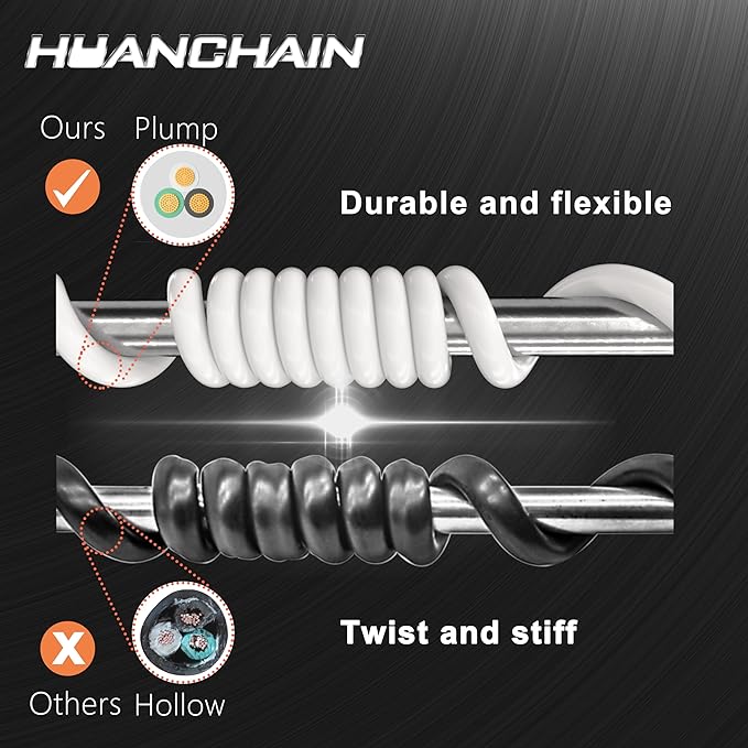 HUANCHAIN Indoor Outdoor White Extension Cord 2-Pack 3 ft Waterproof, 16/3 - Image 4