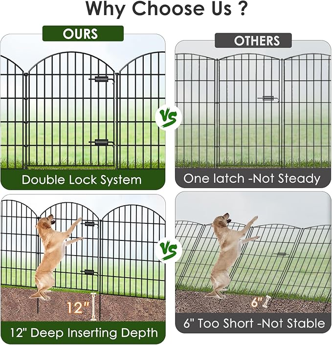 Metal Garden Fence with Gate 36in x 11.7ft, 1 Gate+ 4 Panels Dog Fence Border - Image 4