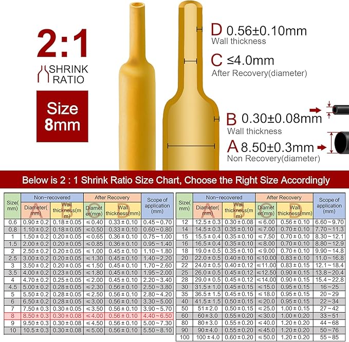 Chanzon 2:1 Ratio 5/16" Heat Shrink Tubing 8Ft Roll Yellow Polyolefin Sleeving - Image 3