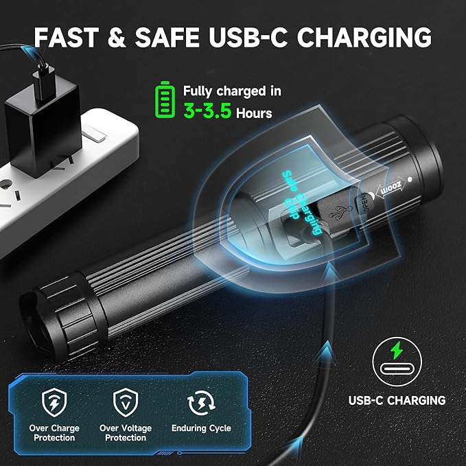 4Pack Rechargeable Flashlights High Lumens 9900LX, LED Flashlight Rechargeable - Image 5
