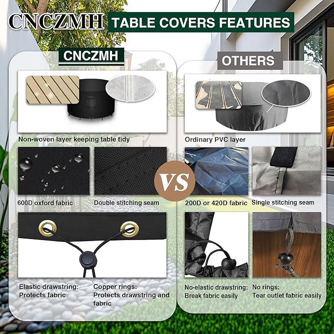 Heavy Duty Patio Furniture Covers Waterproof, 600D Round Outdoor Furniture - Image 3