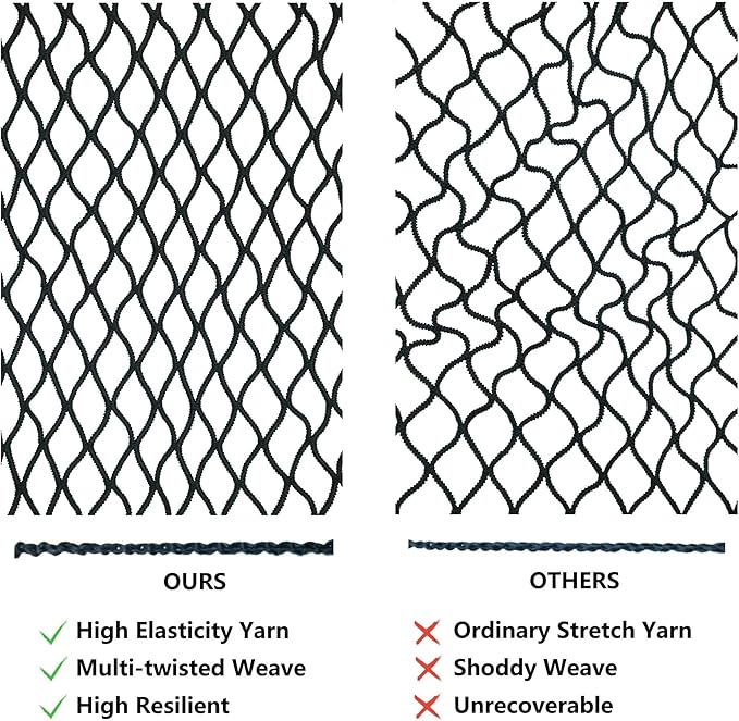 Highly Elastic Cargo Net, Simple Truck Bed Cargo Mesh Organizer, Suitable - Image 4