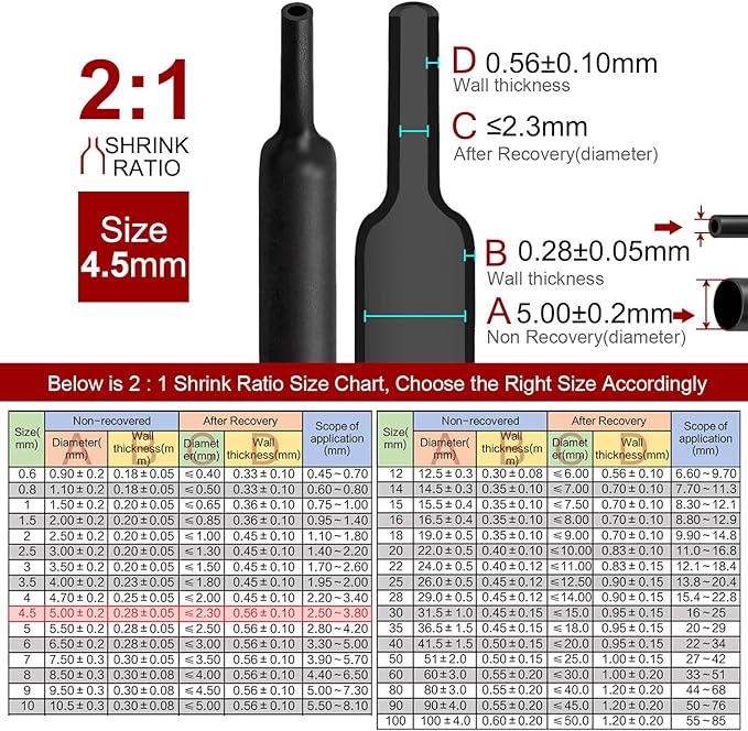 Chanzon 2:1 Ratio - 80Ft Roll - 3/16" Heat Shrink Tubing 2:1 Black Polyolefin - Image 3