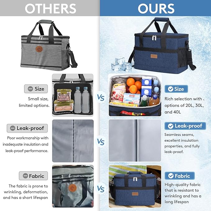 Lifewit Cooler Bag 30/50/60 Cans Collapsible and Insulated Large Lunch Bag - Image 9