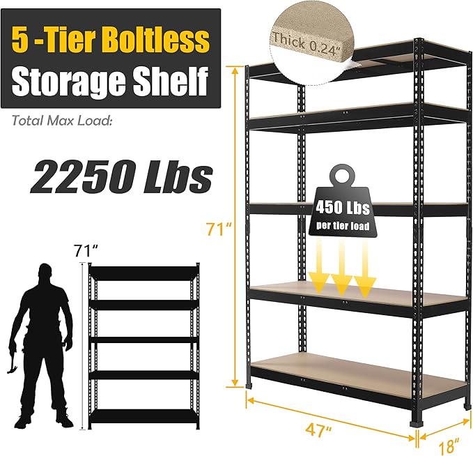 PrimeZone 10 Pack Heavy Duty Storage Shelves - Image 3