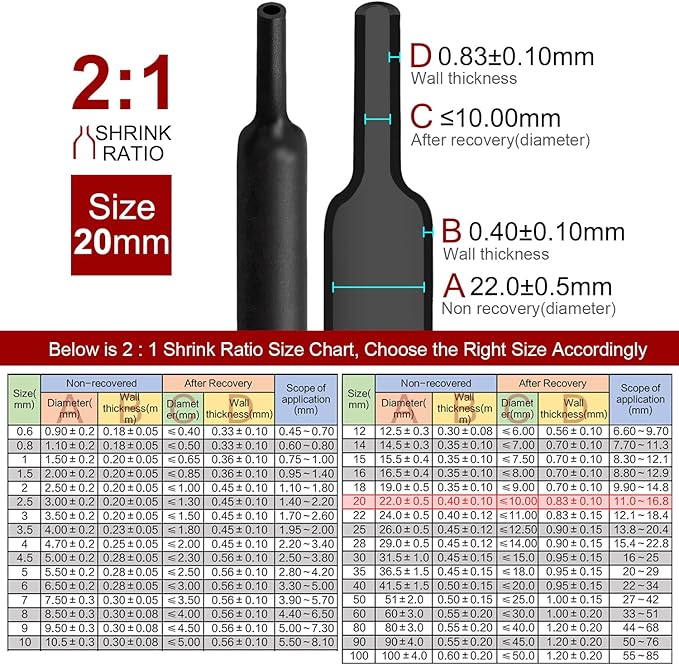 Chanzon 2:1 Ratio 25/32" Heat Shrink Tubing 3.3Ft Roll Black Polyolefin - Image 3