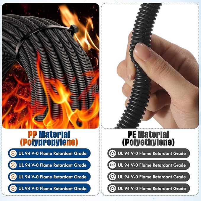 Sasylvia 1/4" x 25 ft Split Wire Loom Tubing Automotive Wire Loom Assortment - Image 7