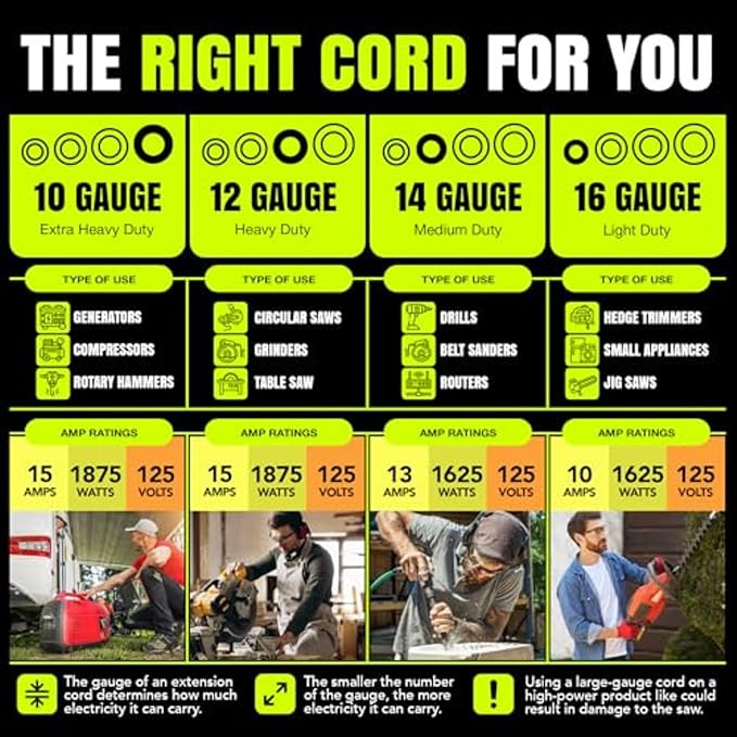 3ft Outdoor/Indoor Extension Cord 10/3 Gauge Ultra Heavy Duty 3 Prong SJTW - Image 3