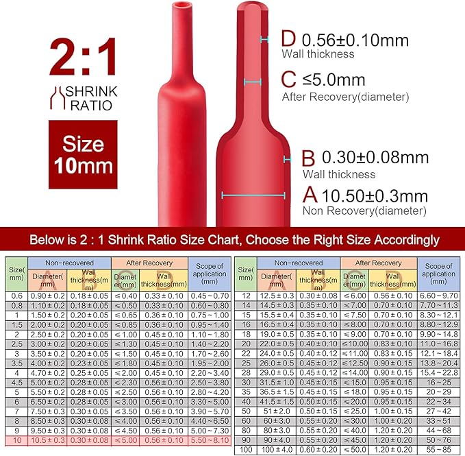 Chanzon 3/8" Diameter Heat Shrink Tubing Red Polyolefin 80ft Roll 2:1 Ratio - Image 2