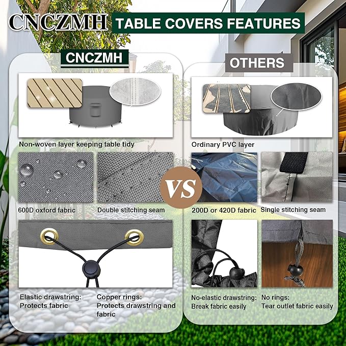 Heavy Duty Patio Furniture Covers Waterproof, 600D Round Outdoor Furniture - Image 3