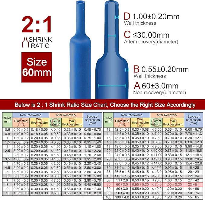 Chanzon 2:1 Ratio 2-3/8" Heat Shrink Tubing 3.3Ft Roll Blue Polyolefin Sleeving - Image 3