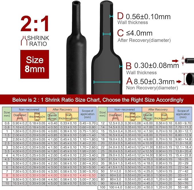 Chanzon 2:1 Ratio - 80Ft Roll - 5/16" Heat Shrink Tubing 2:1 Black Polyolefin - Image 3