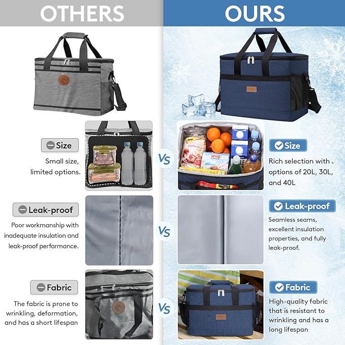 Lifewit Cooler Bag 30/50/60 Cans Collapsible and Insulated Large Lunch Bag - Image 9