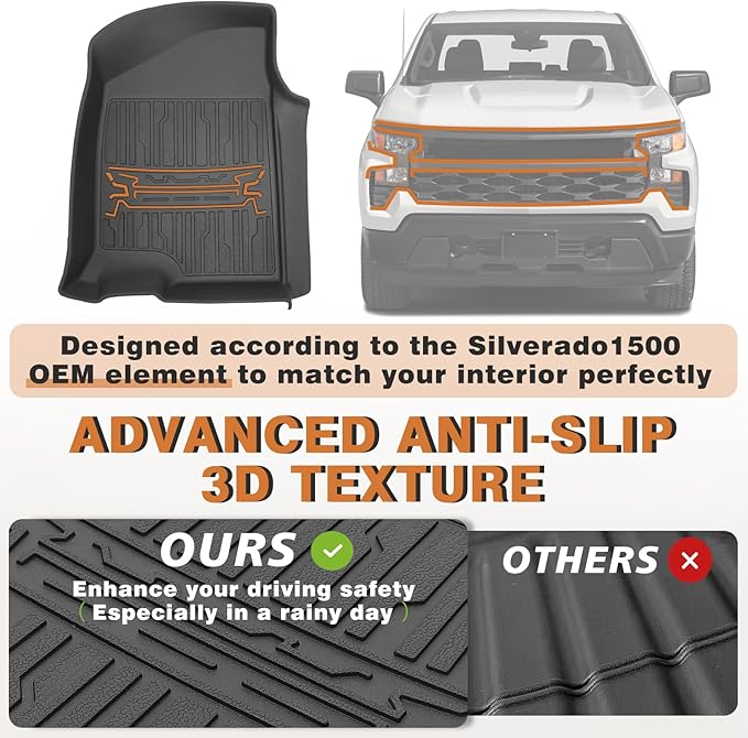 TripleAliners Truck Bed Mat & Floor Mats Front Rear Full Set Compatible - Image 5
