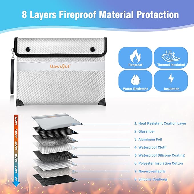 Fireproof Document Bag - Image 6