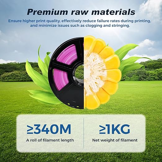 FLASHFORGE Rapid PLA Filament 1.75mm Pink White Gradient, 500mm/s High Speed - Image 6