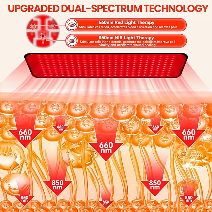 Red Light Therapy for Body, 242 LEDs Infrared Light Therapy for Body Back Waist - Image 3